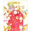 La familia de la vajilla impar